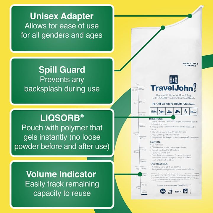 TravelJohn disposable-urinal-bags-28oz-usage-standing image showing standing-use with spill guard and capacity.