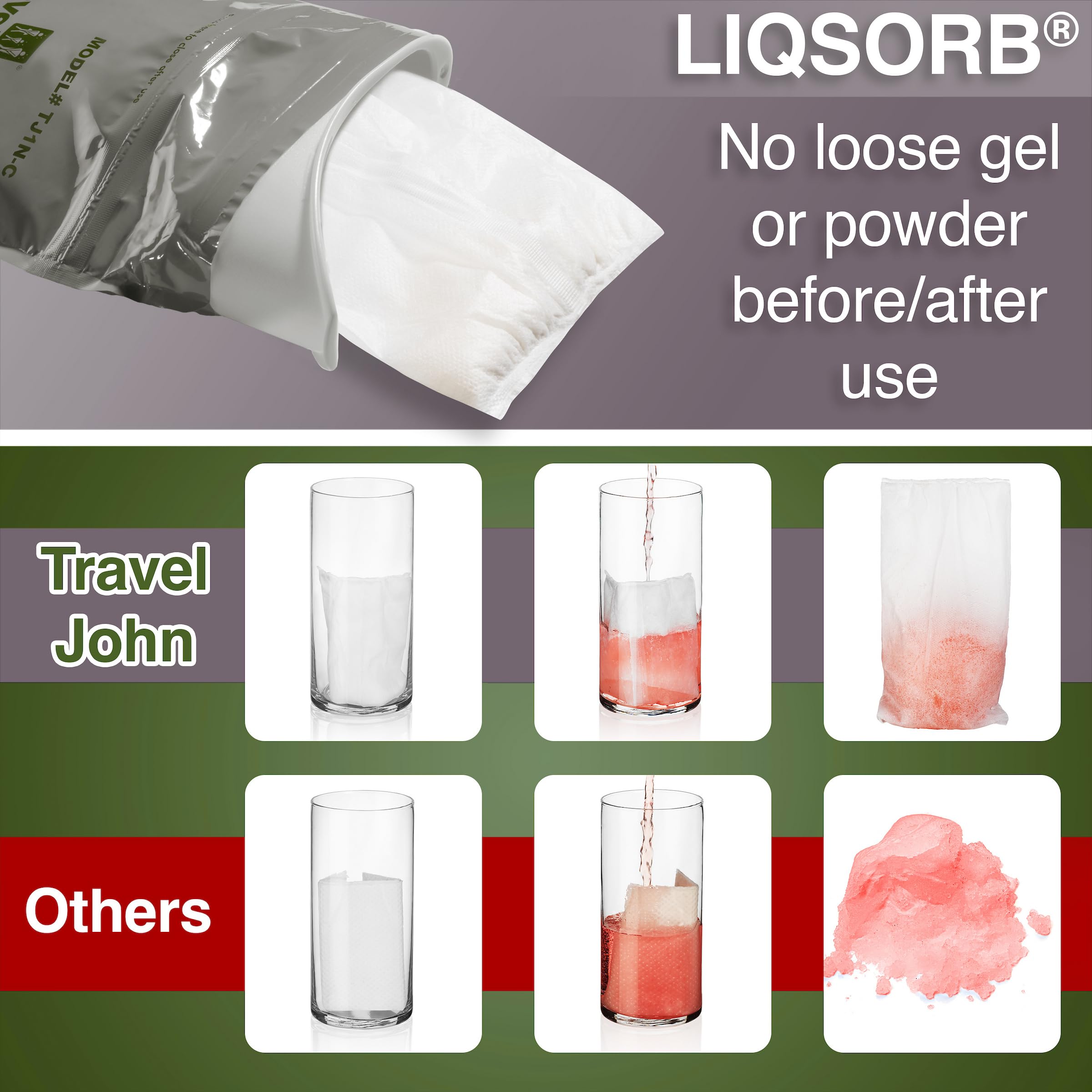 TravelJohn leakproof technology ensures spill-free road trips during bumps.