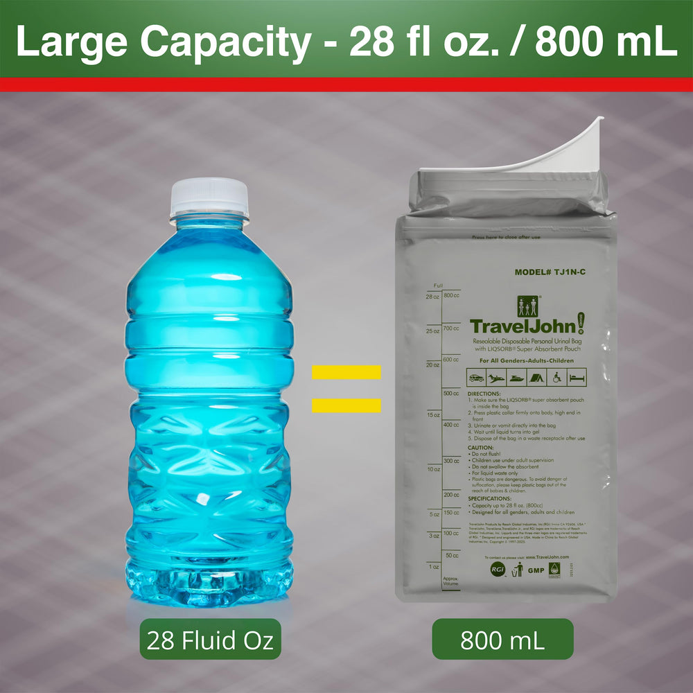 TravelJohn resealable zipper feature enables quick reuse during journeys.