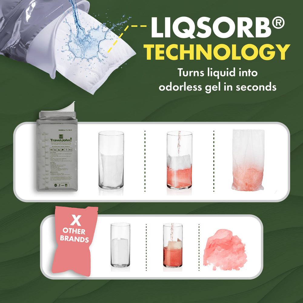 TravelJohn road-trip essentials urinal bags ideal for camping and emergencies.