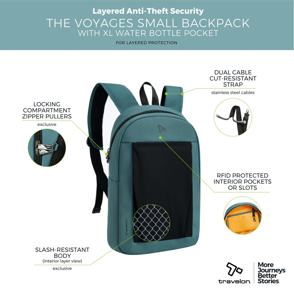 Travelon airmesh back panel emphasizes cool breathable comfort