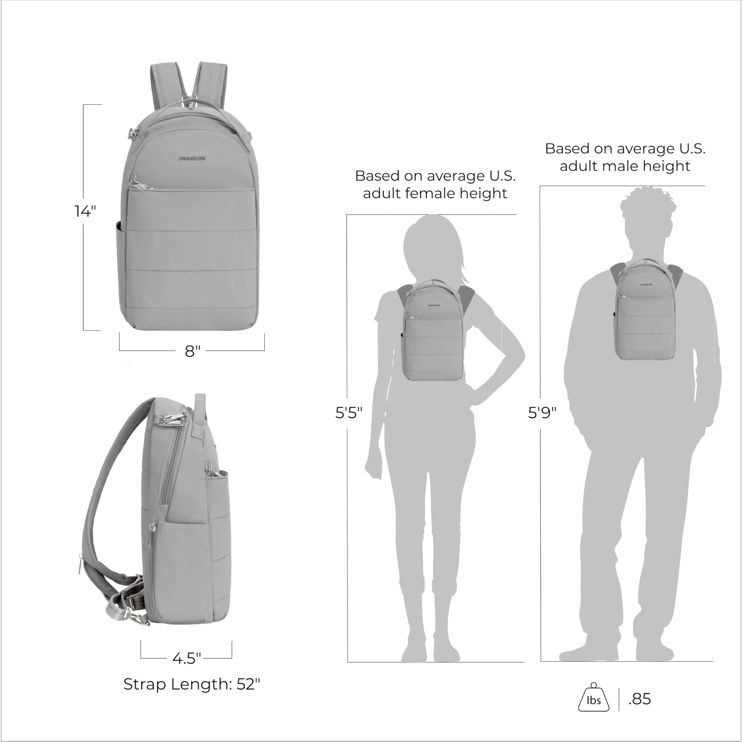 Travelon Roam RFID blocking pocket protects passports and cards