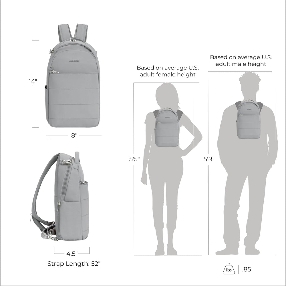 Travelon Roam RFID blocking pocket protects passports and cards