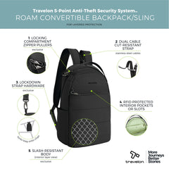 Travelon Roam slash-resistant body detail for durable theft-deterrence