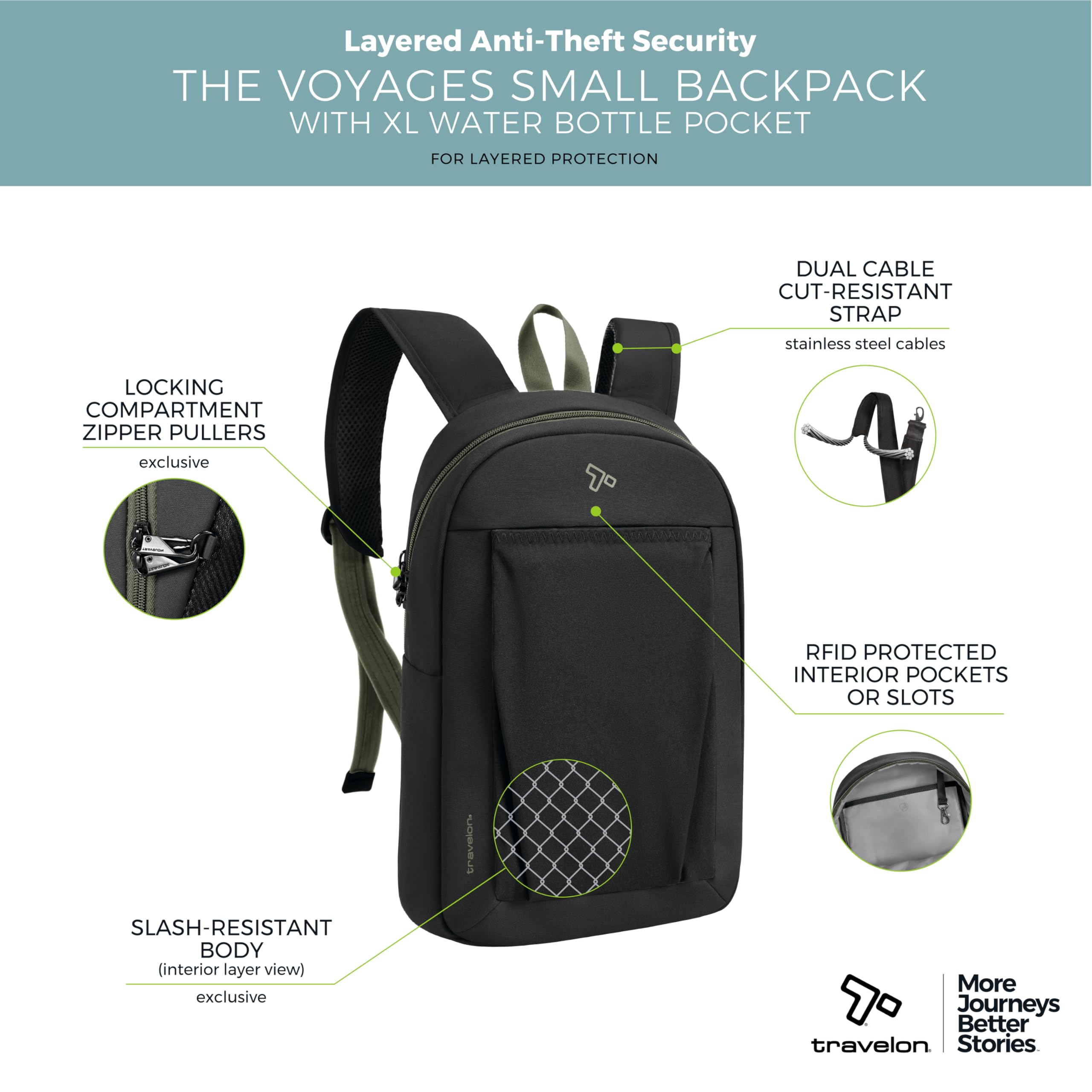 Travelon Voyages XL water-bottle-pocket clearly holds larger bottles.