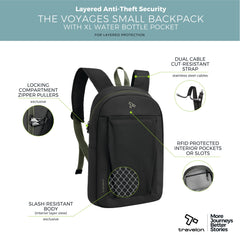 Travelon Voyages XL water-bottle-pocket clearly holds larger bottles.