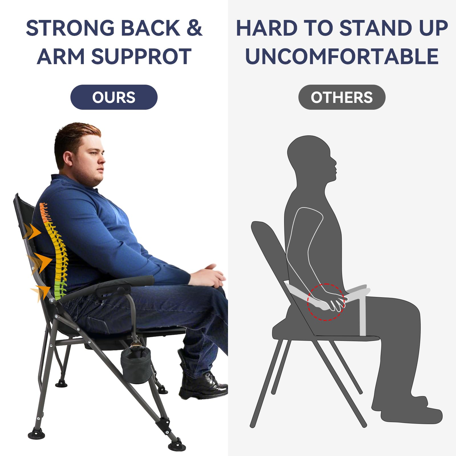 The Treasmap heated chair folded-packable demonstrates easy transport in a compact form