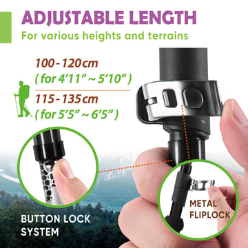 TREKOLOGY Trek-Z EVA foam shaft provides a secure grip across terrains.