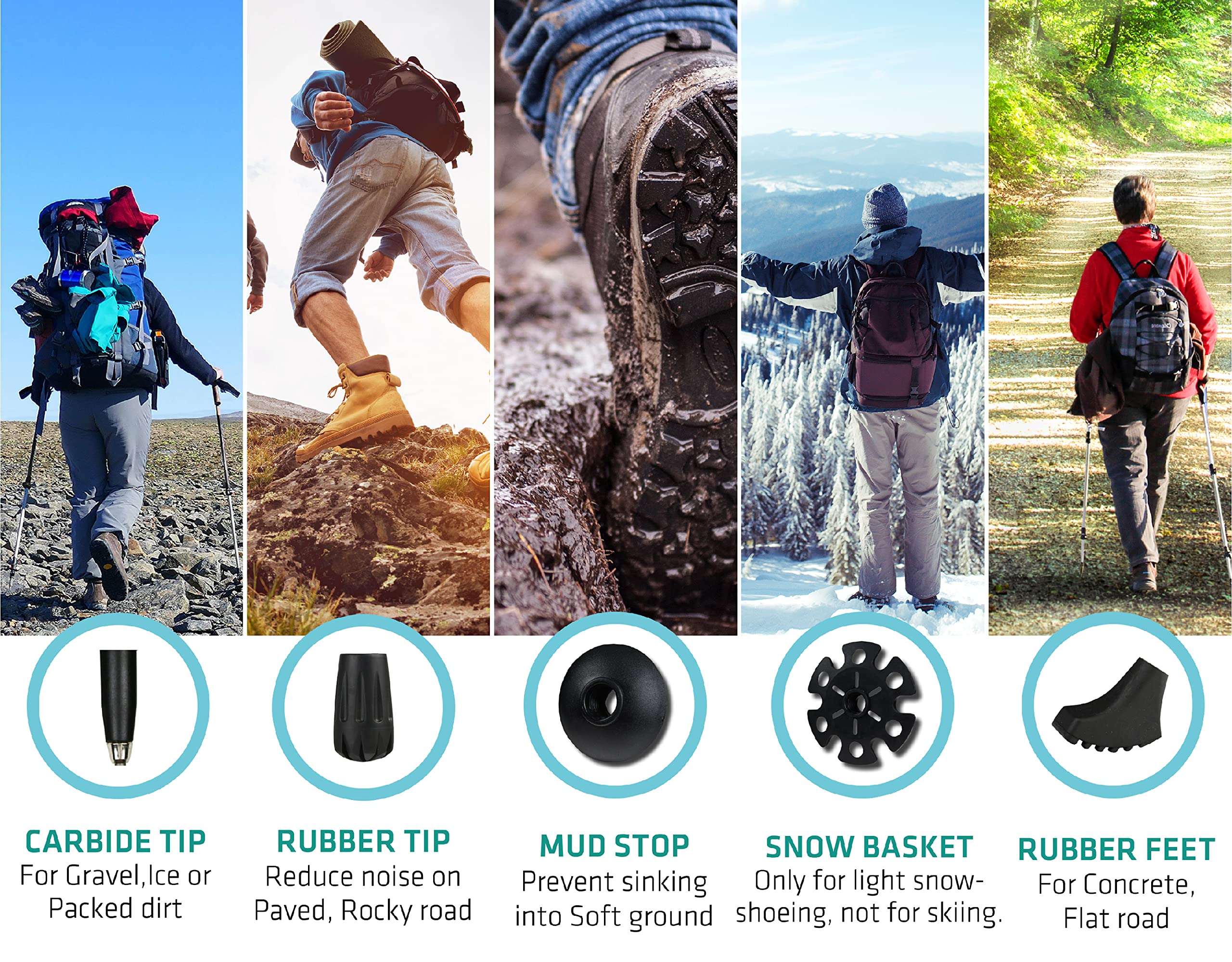 TREKOLOGY Trek-Z compact travel design fits backpacks easily