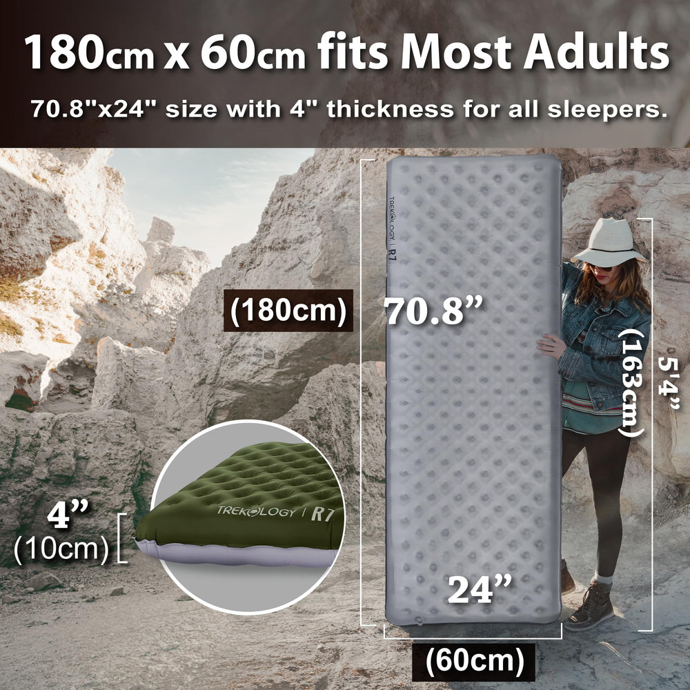 TREKOLOGY UL R7 compact pack-down to water bottle size for backpacking.