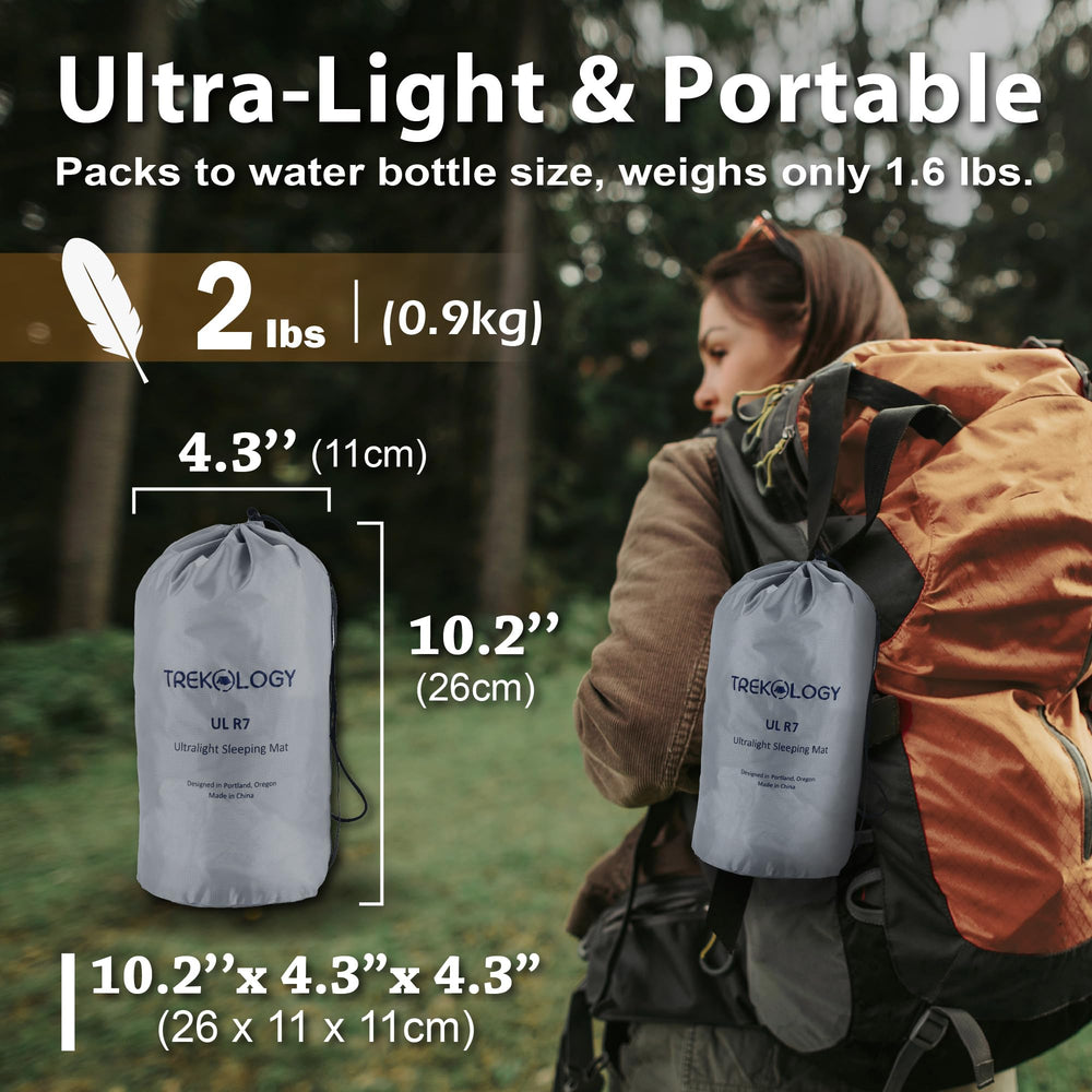 TREKOLOGY UL R7 compact pack-down fits small backpacks on hikes