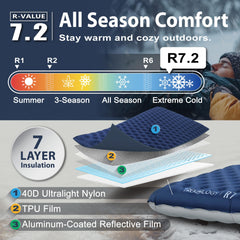 TREKOLOGY UL R7 spacious-70-8x24 sleeping pad offers ample room