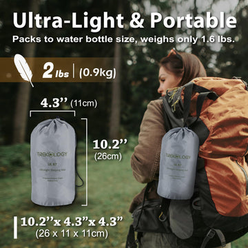 TREKOLOGY UL R7 TPU coating provides moisture resistance on damp campsites.