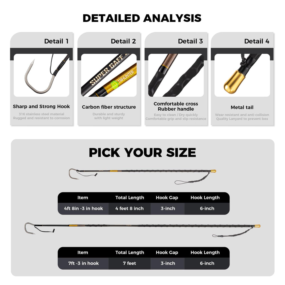 TRHUNTER ergonomic handle demonstrates secure grip during demanding casts.