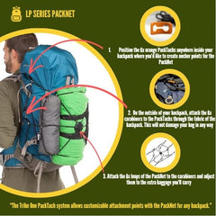 TribeOne PackNet showing multiple attachment points for flexible gear layout on a bag.