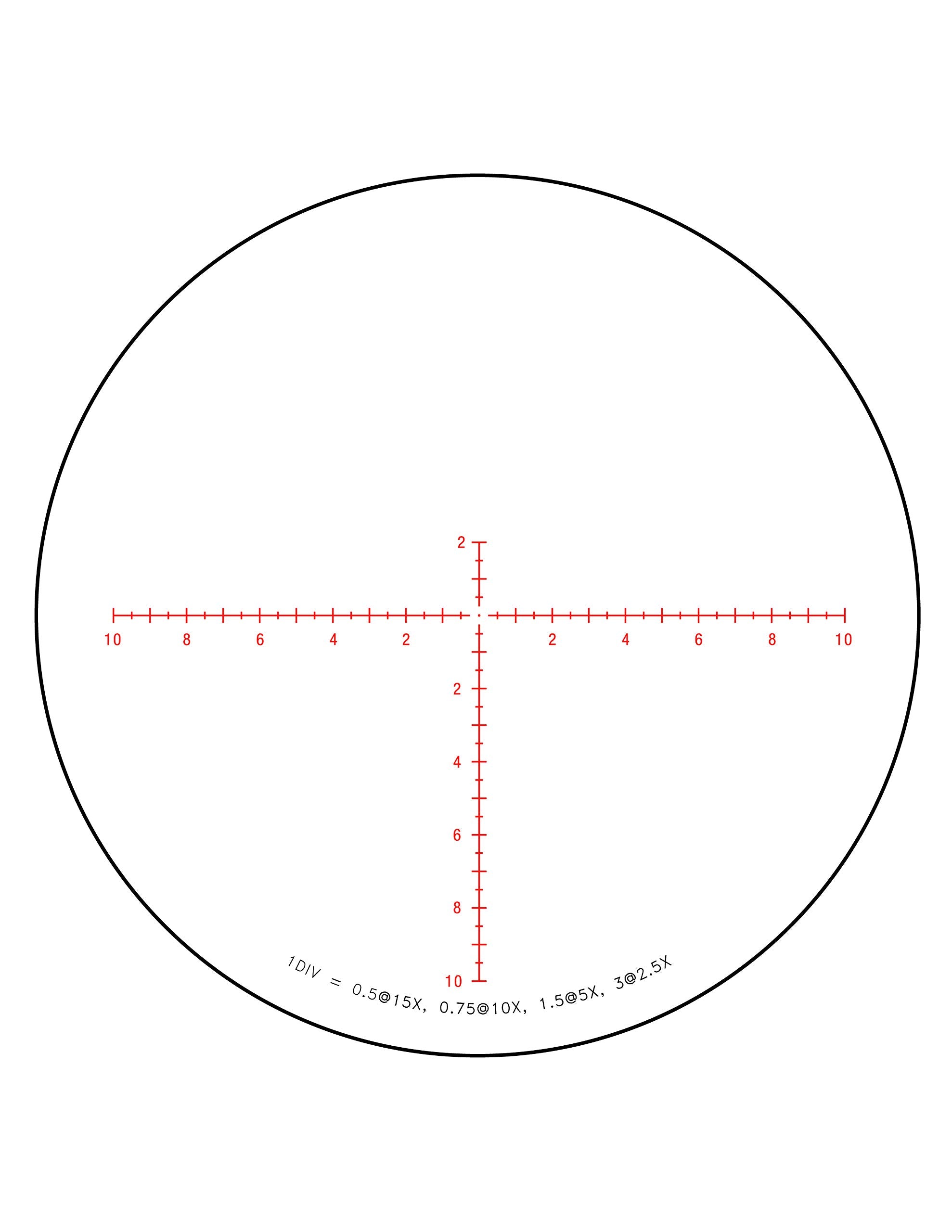 Trijicon Credo ocular-eye-relief area ensures comfortable viewing during extended sessions.