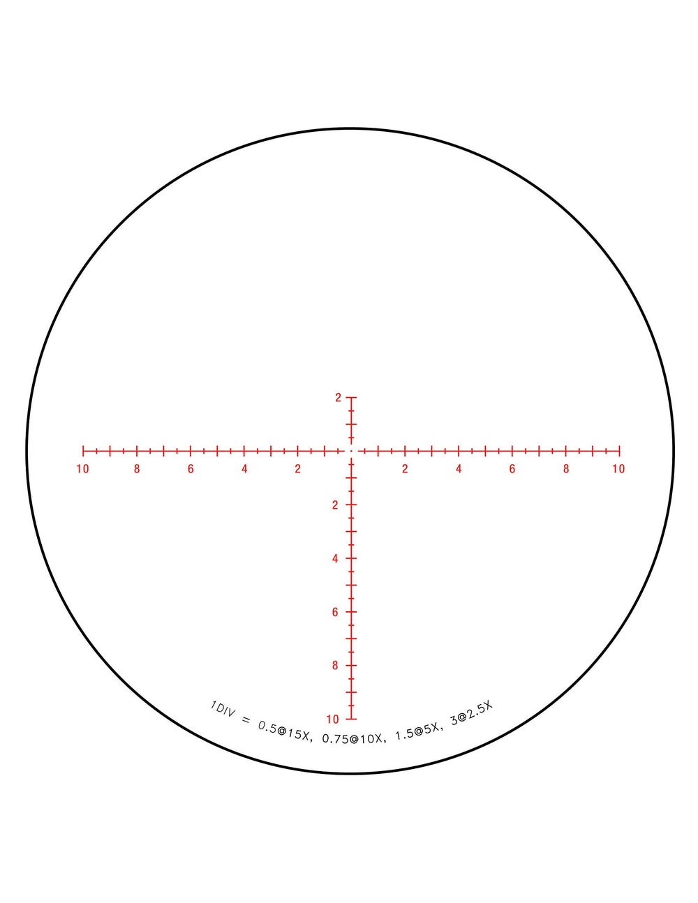 Trijicon Credo ocular-eye-relief area ensures comfortable viewing during extended sessions.