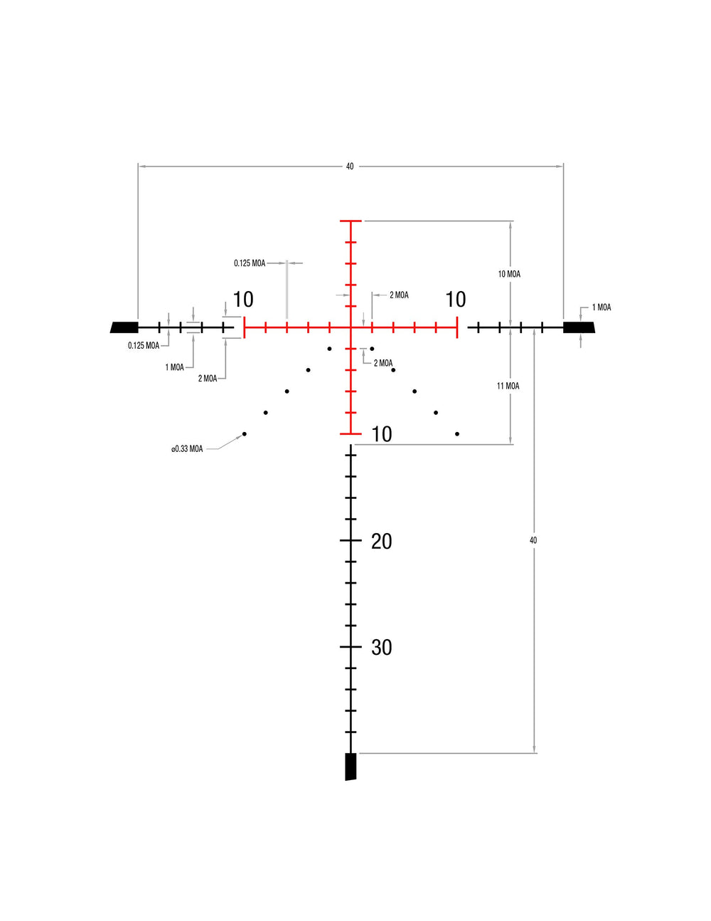 Trijicon Credo 3-9x40 SFP packaging image suggests ready-to-use setup on arrival