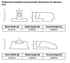 Trijicon SA37 rear green night sight improves accuracy in darkness.