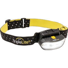 TripleLite HL-530-01 headlamp battery compartment for easy AAA power.