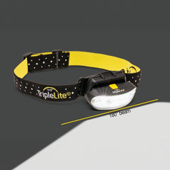 TripleLite HL-530-01 headlamp demonstrates 180-degree wide beam for hands-free visibility.