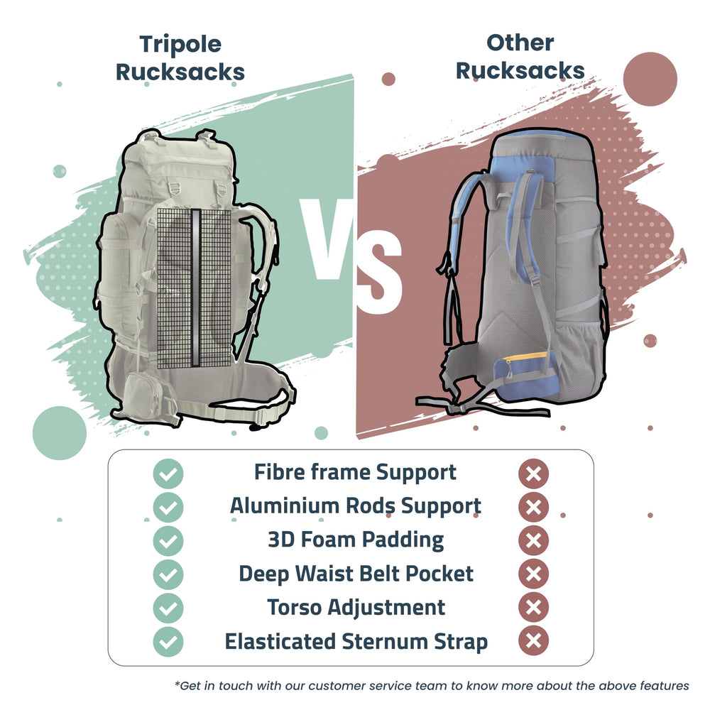 Tripole Colonel 80L bottom-opening compartment for footwear