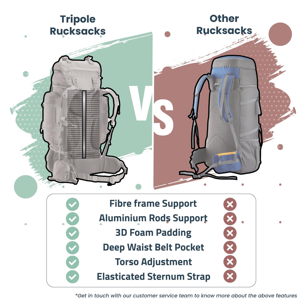 Tripole Colonel 80L multiple pockets front, sides, top organize essentials.