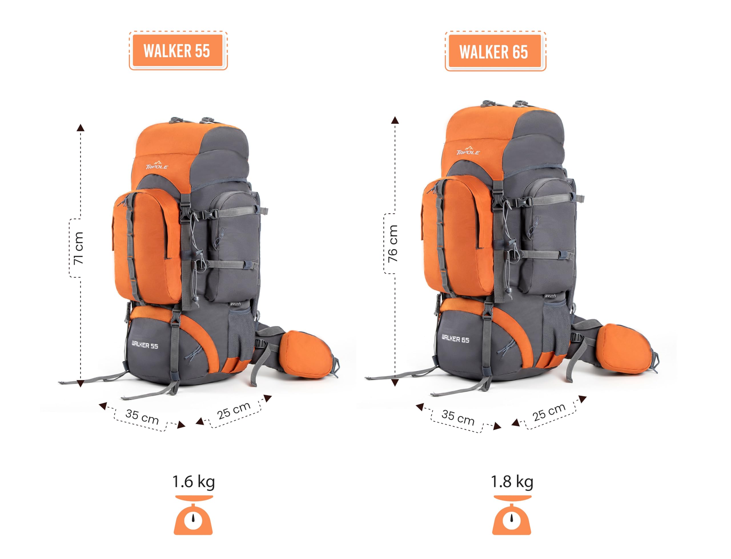 Tripole Walker Orange 55 rain cover stored at base guards gear in wet conditions.