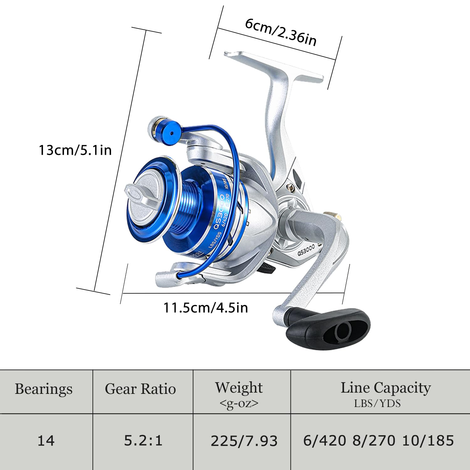 Tripquips ceramic-guides promote smooth line flow for fewer tangles