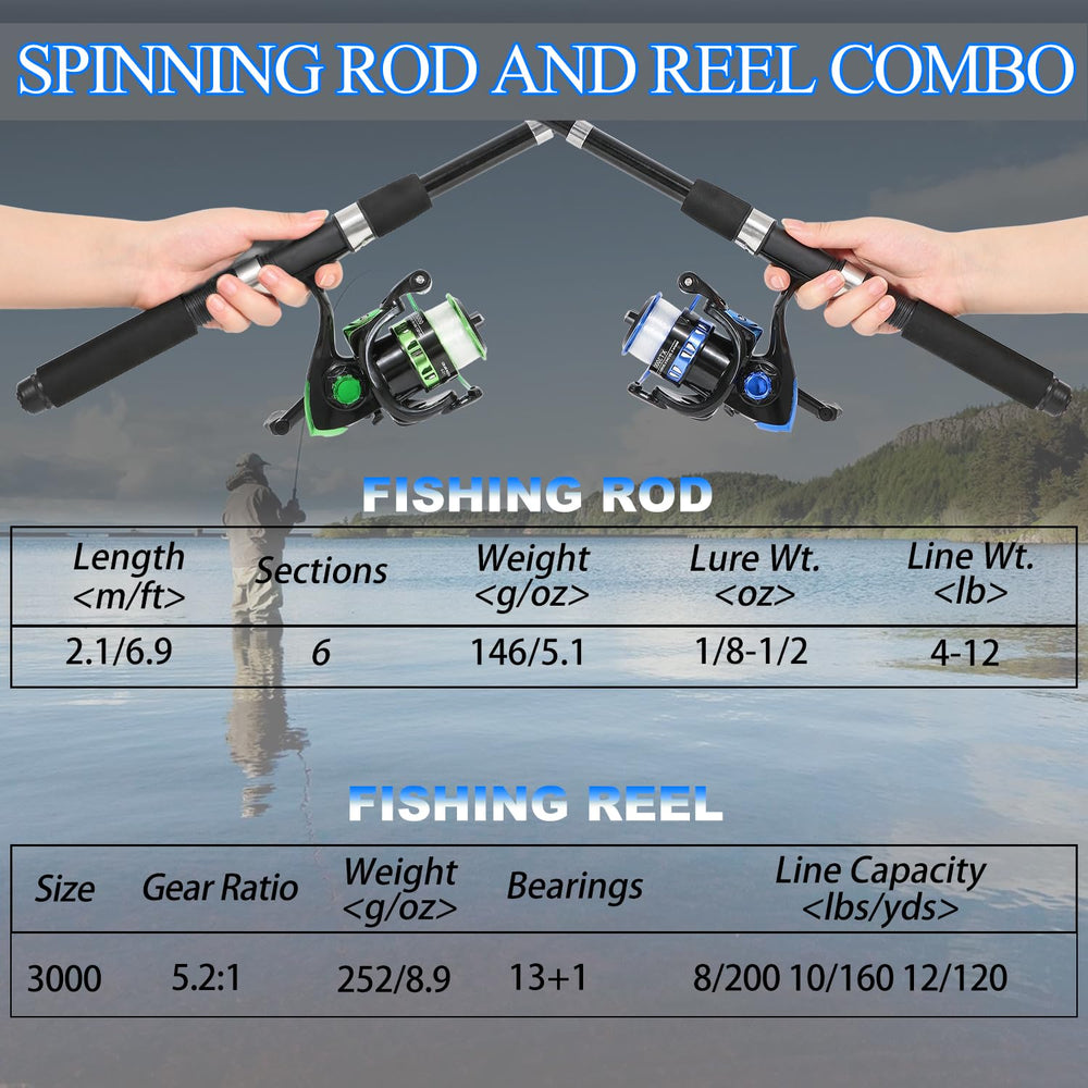 Tripquips fishing set ready for lake river pond setups and adventures.