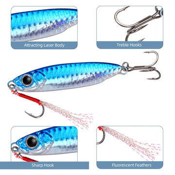 High reflectivity coating on Tripquips jig spoons