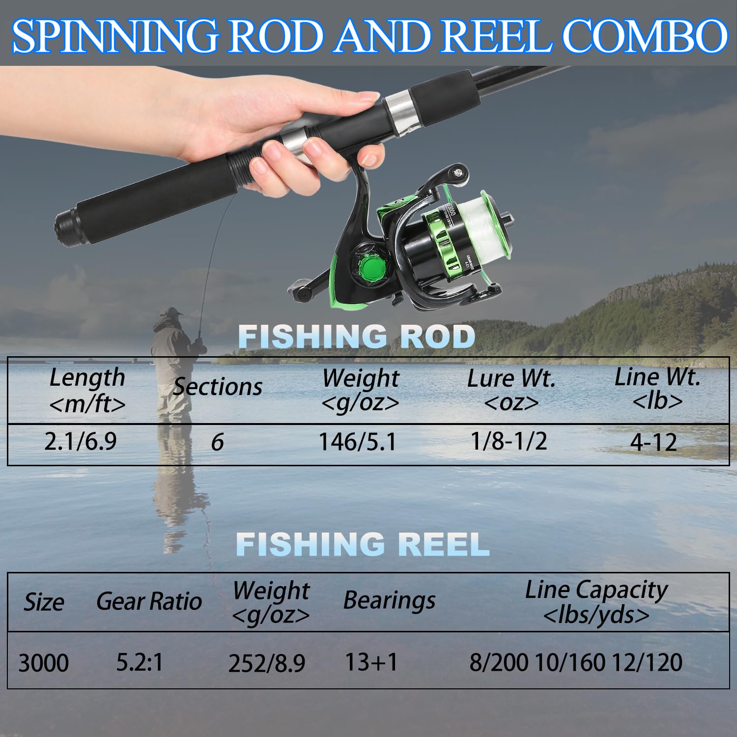 Tripquips rod has stainless steel guides and ceramic rings for smooth line flow.
