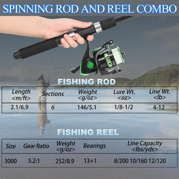 Tripquips rod has stainless steel guides and ceramic rings for smooth line flow.