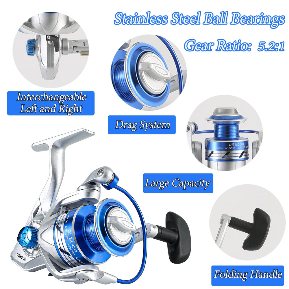 Two spools of fishing line included for freshwater use