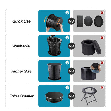 TRIPTIPS multi-functional cover open showcases stool, table, and storage modes.