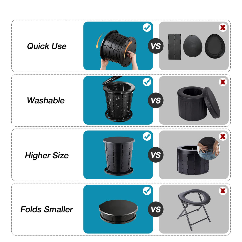 TRIPTIPS multi-functional cover open showcases stool, table, and storage modes.