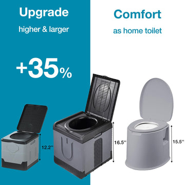 TRIPTIPS two-handles and four security buckles aid stable transport.
