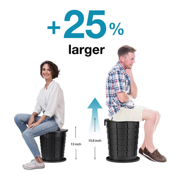 TRIPTIPS Upgrade Retractable Portable Toilet extended height shows improved comfort while camping.