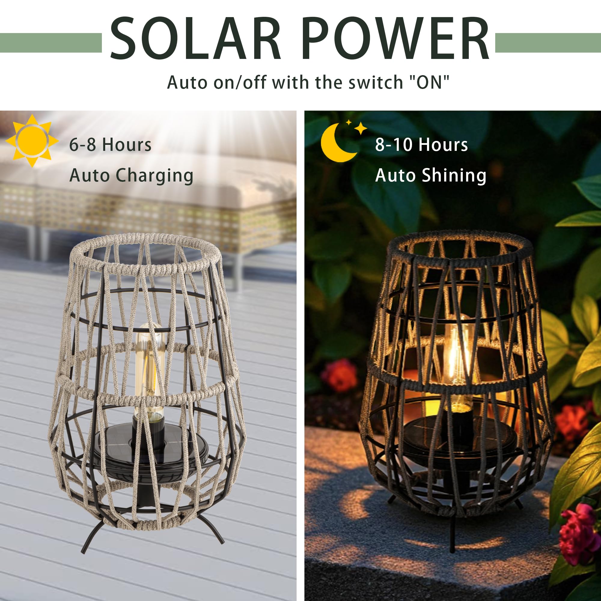 TRIROCKS solar lantern top panel close-up, detachable charging feature