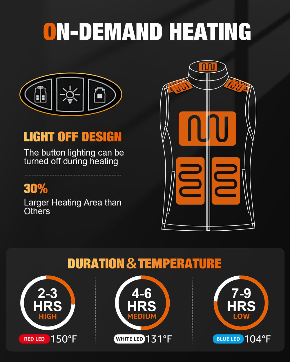 TRISTEAFF heated vest stand collar protects the neck in cold winds.