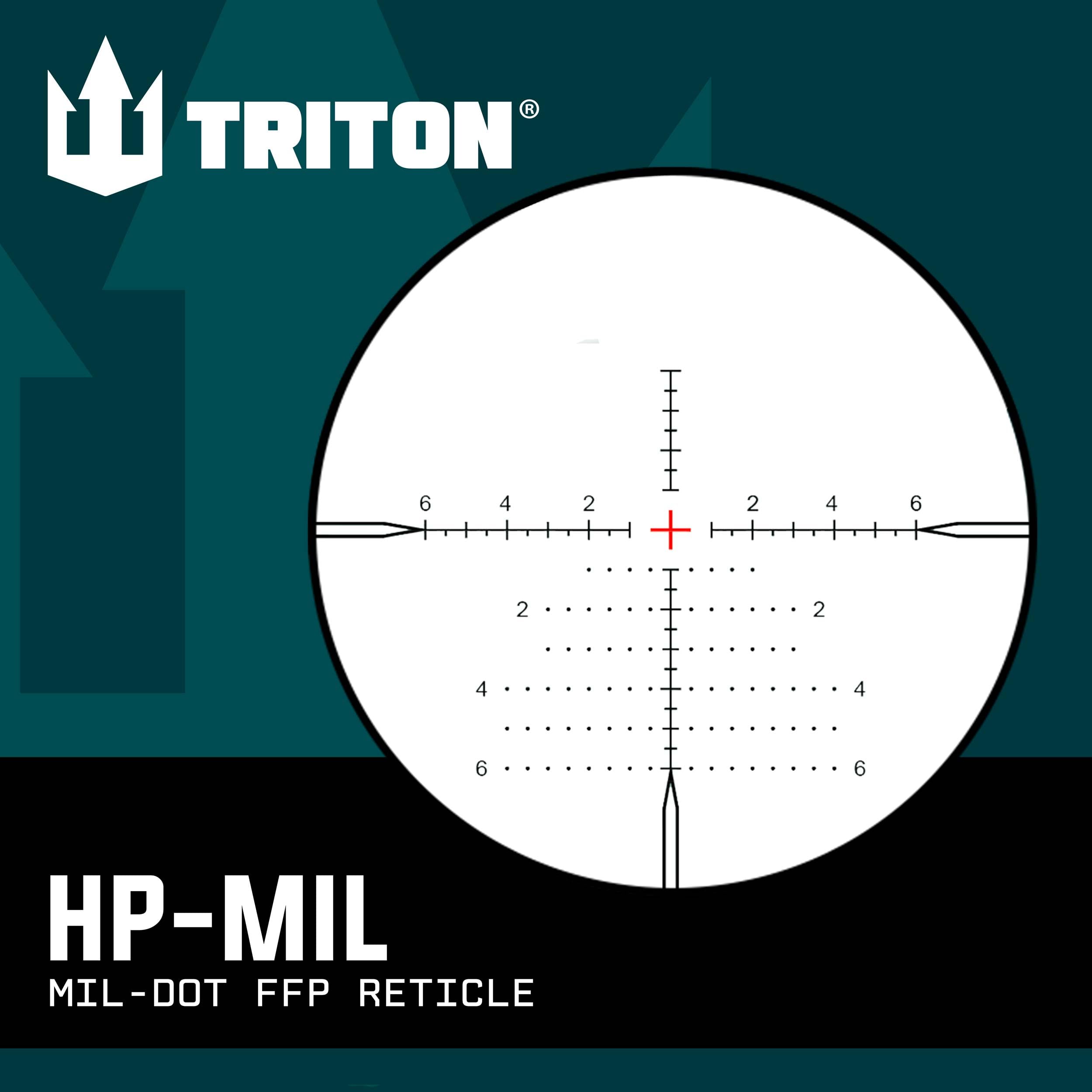 Triton Hyperion zero-stop mechanism demonstrated for rapid return-to-zero