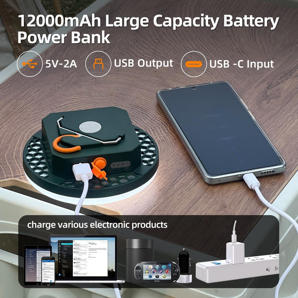 Trliradyn USB-C rechargeable lantern for on-the-go charging.
