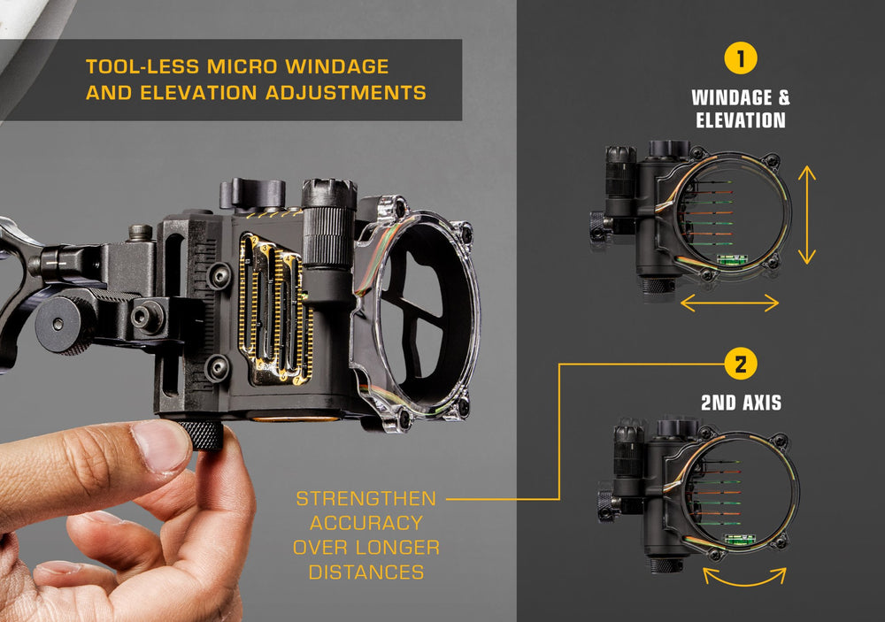Trophy Ridge Fix archery sight aluminum bracket detail emphasizes durable construction.