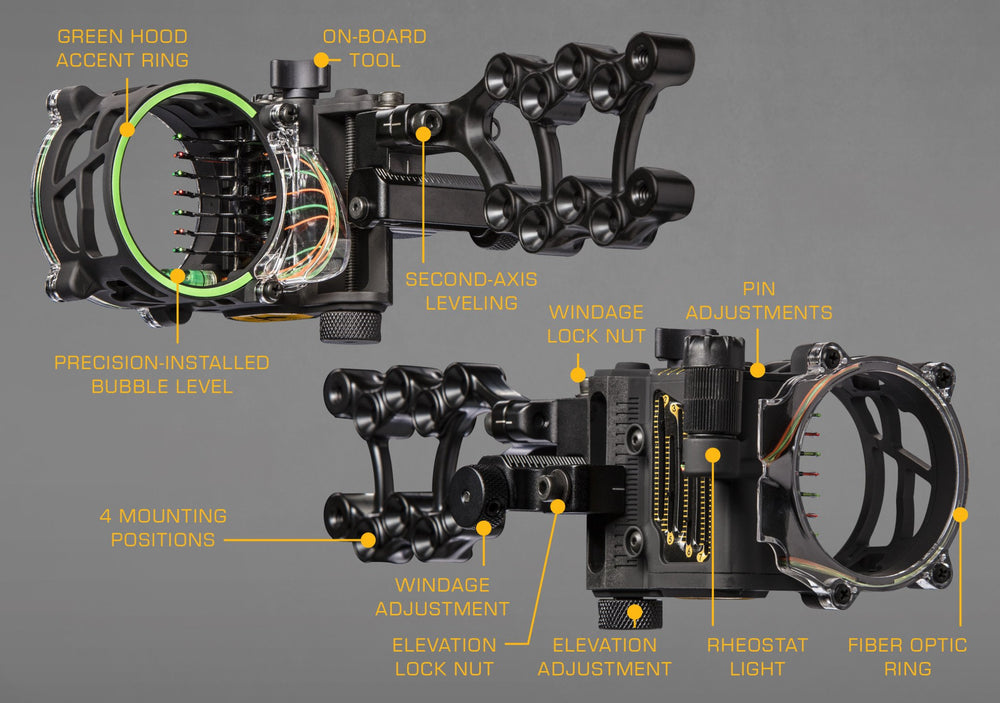 Trophy Ridge Fix includes mounting hardware and battery for ready-to-use setup.
