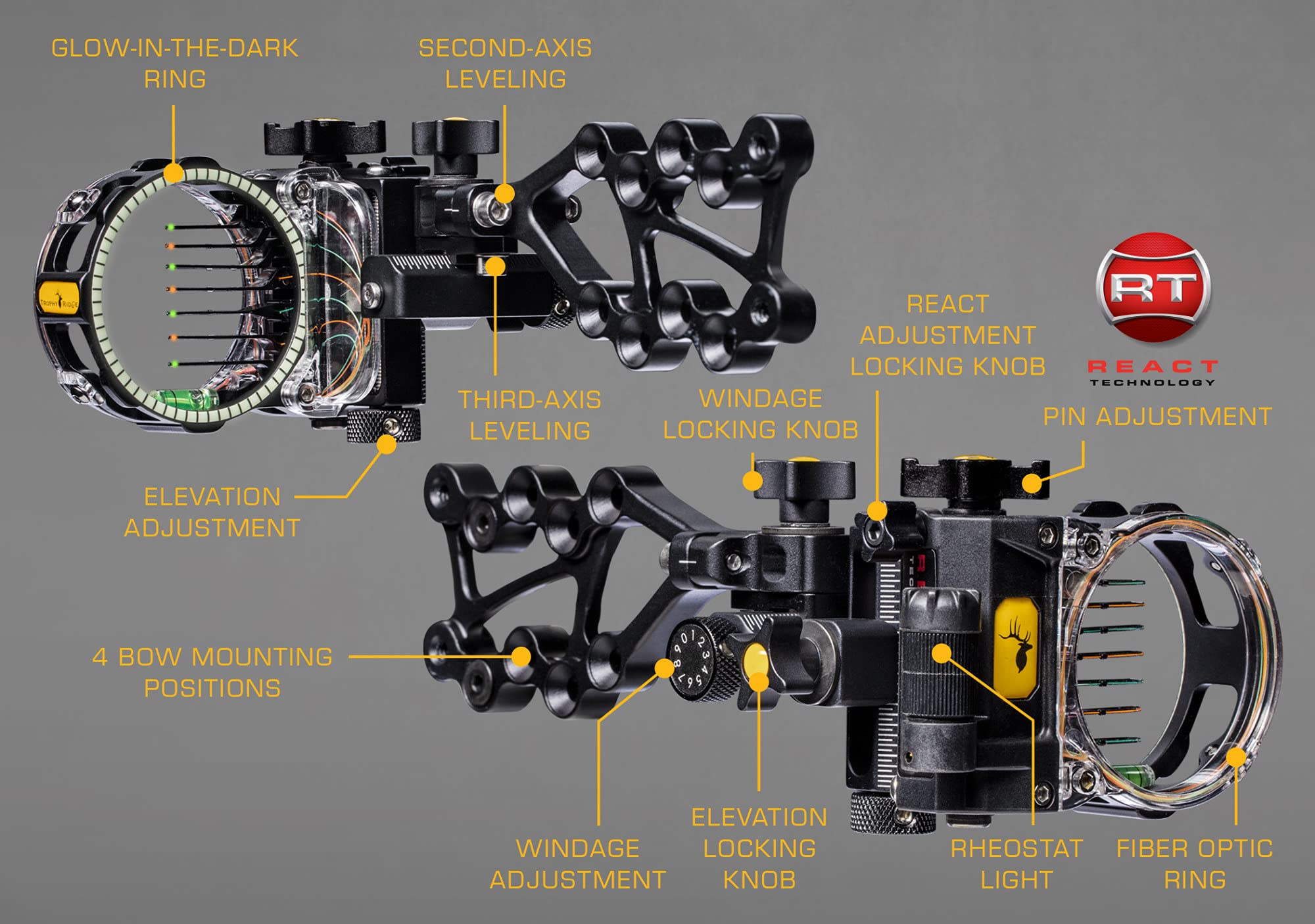 Trophy Ridge React Pro 7-pin sight right-hand setup for hunts.