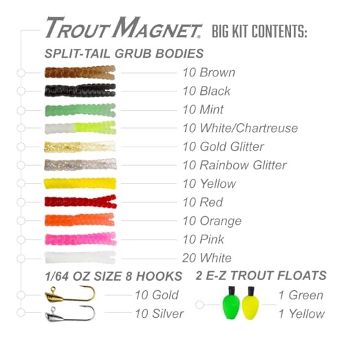 120 split-tail grub lures included in the Trout Magnet kit