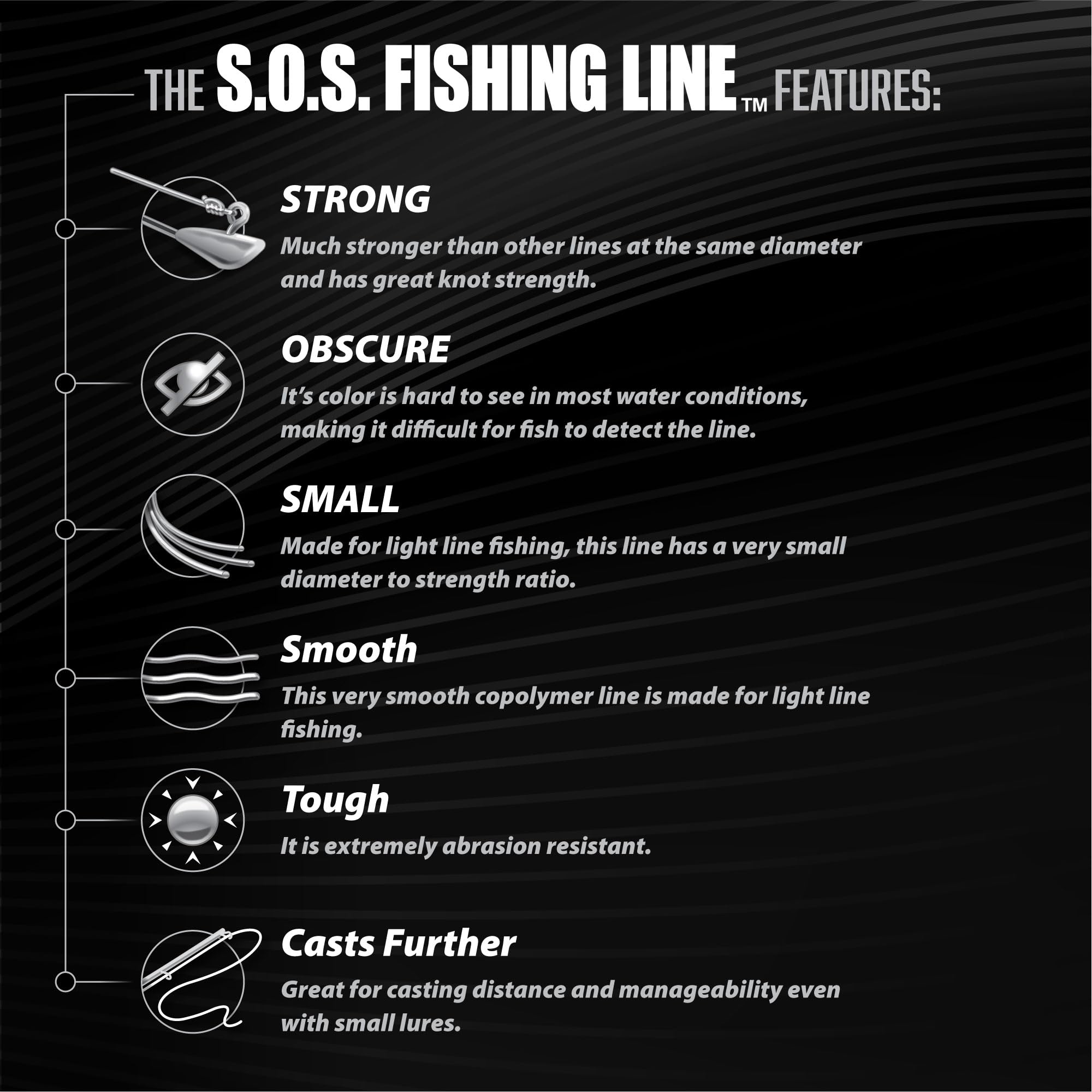 Trout Magnet S.O.S. line supports long casting distances with smooth performance
