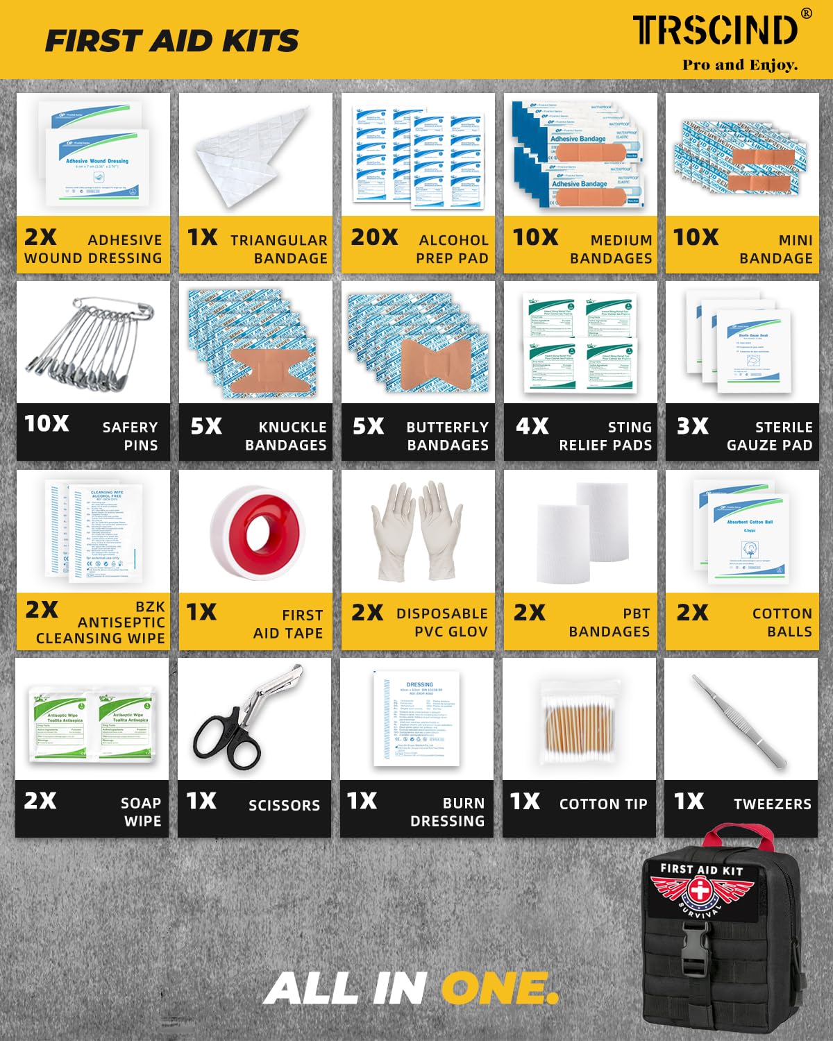 TRSCIND Survival Kit 222in1 gift-ready box suggests thoughtful outdoors gift