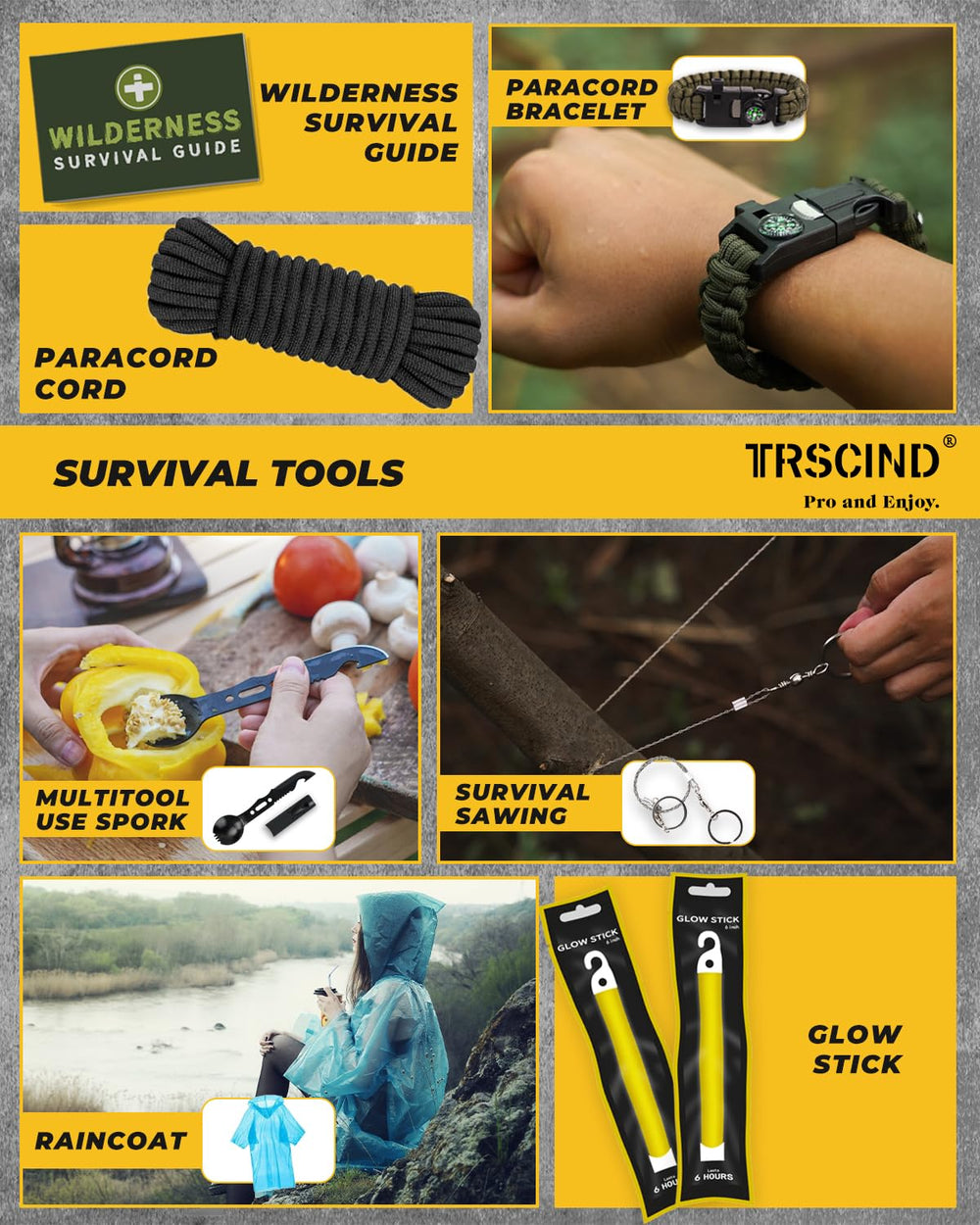 TRSCIND Survival Kit 222in1 MOLLE attachment enables easy gear carry on packs