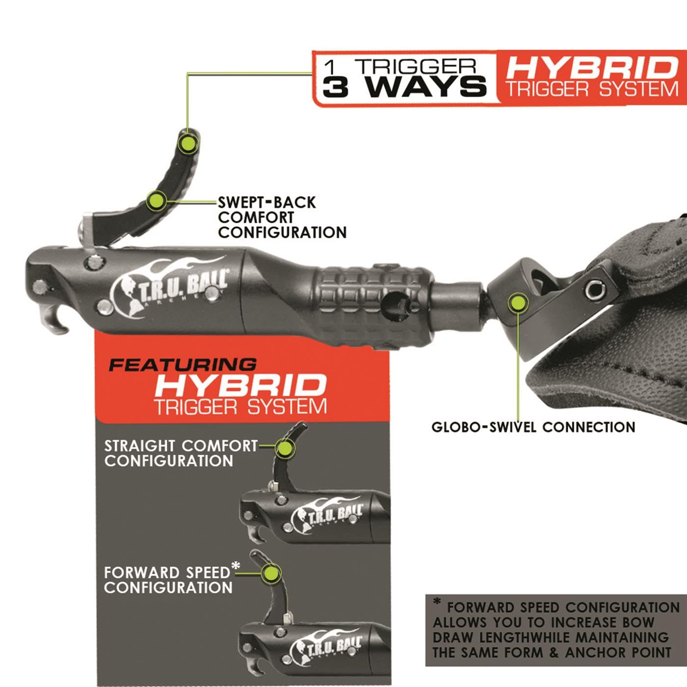 T.R.U. BALL Beast XT Hybrid buckle large in-use action showing flexible setup and fast release.